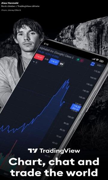 TradingView Mod APK