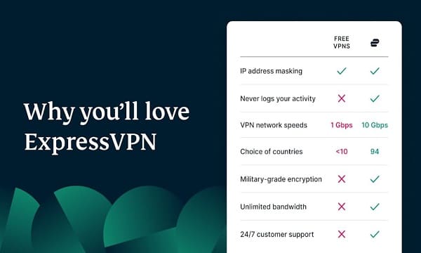 Express VPN Mod APK