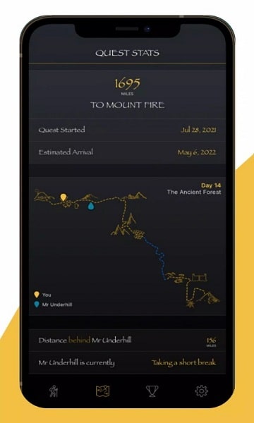 The Fantasy Hike App