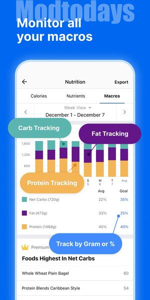 MyFitnessPal Premium APK Free