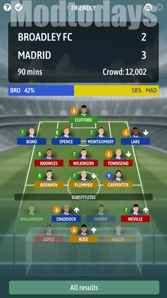 Football Chairman Pro 2 APK Unlimited Money