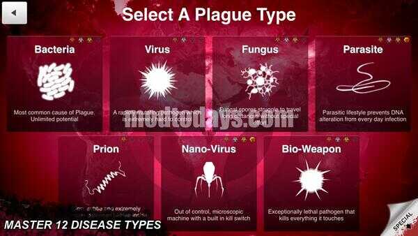 Plague Inc Premium APK Download