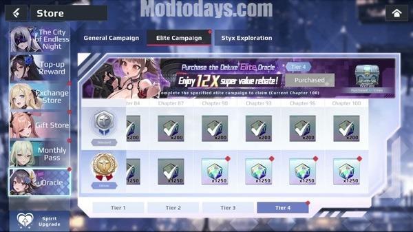 Aeons Echo Mod APK Unlocked All