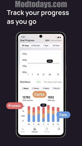 Cal AI Mod APK Premium Unlocked