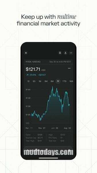 Perplexity Premium Mod APK