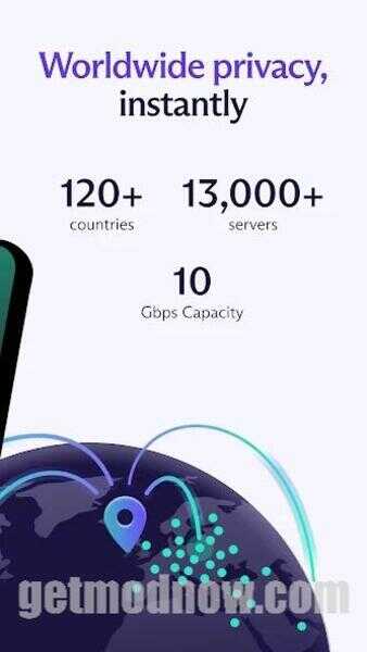 Proton VPN Mod APK Premium Unlocked