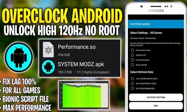 Overclock Android