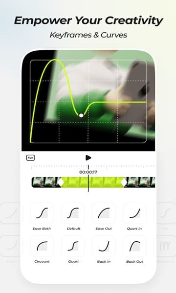Blurrr App Mod APK