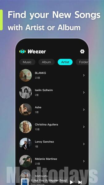 Weezer Mod APK Premium